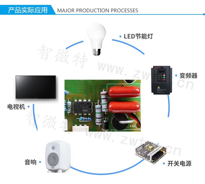 氧化膜電阻產(chǎn)品實際應(yīng)用