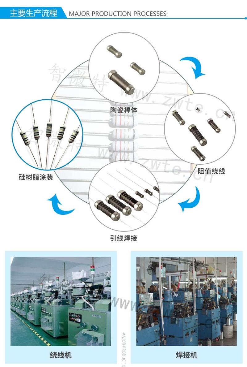 繞線電阻主要生產(chǎn)流程